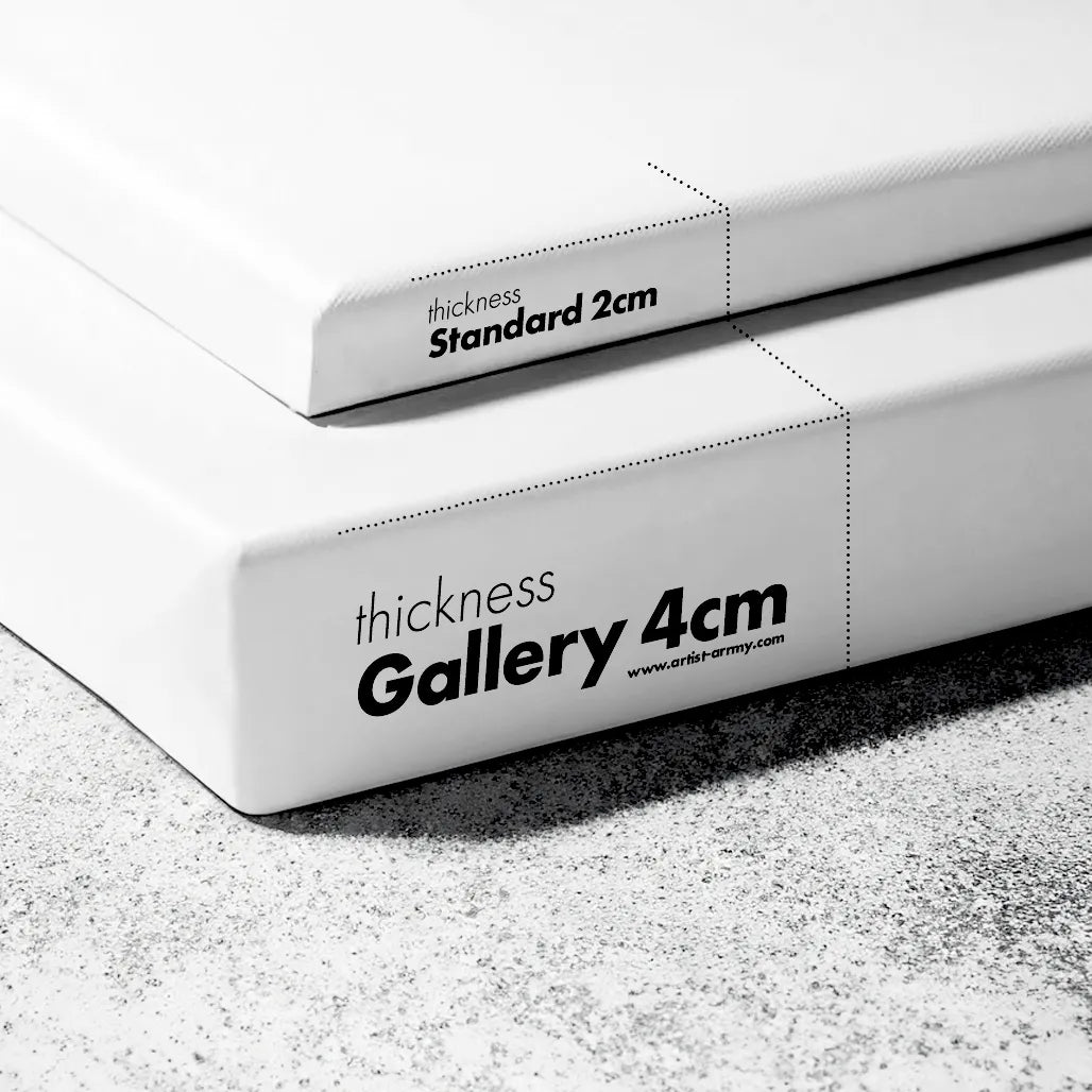 Keilrahmenstärke und Leinwandqualität für Canvasbilder