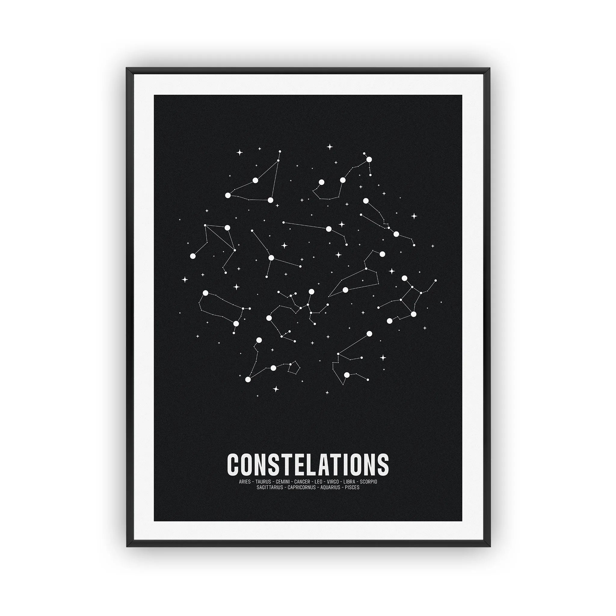 Constellations Poster