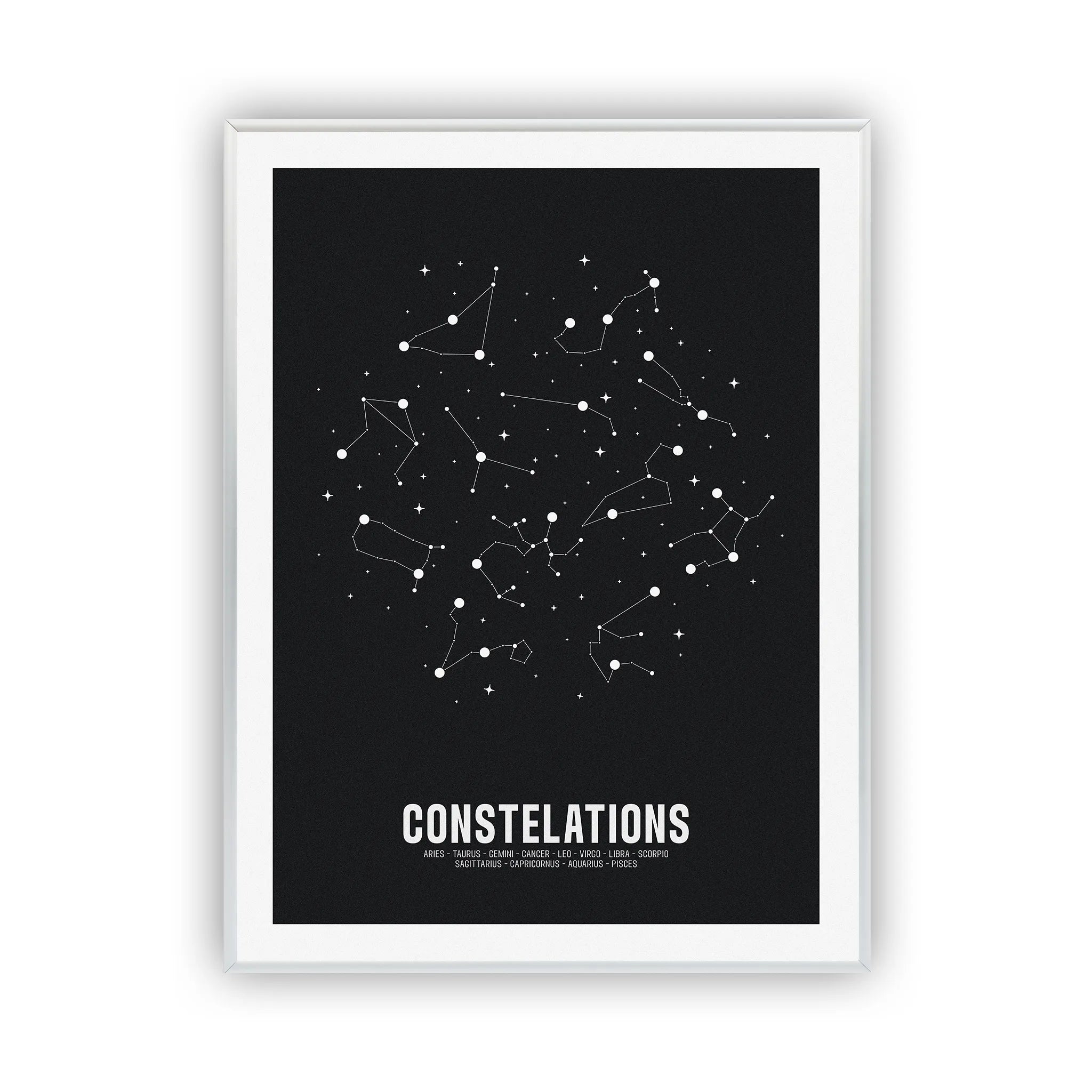Sternbilder Poster