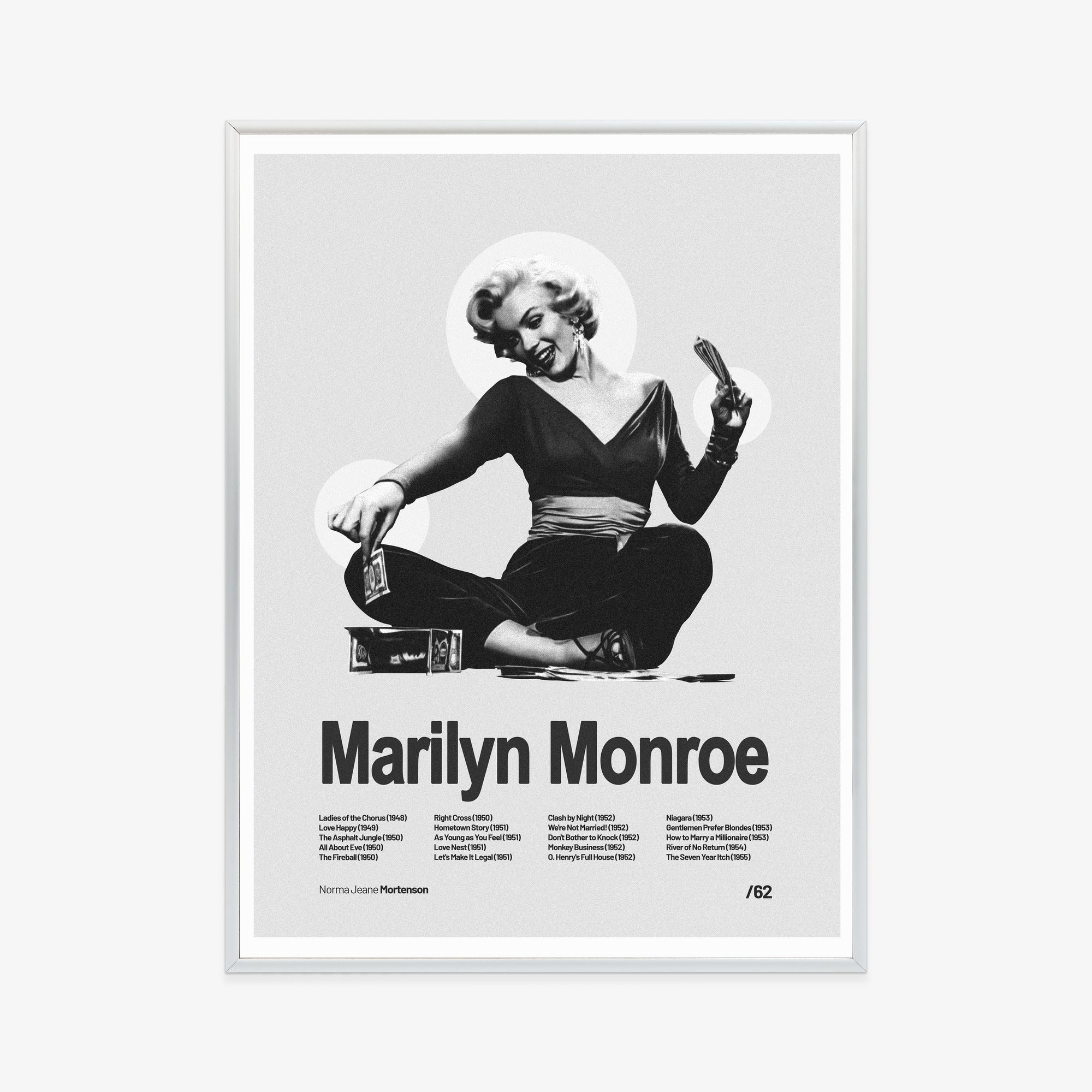 Marilyn Monroe Black and White Poster
