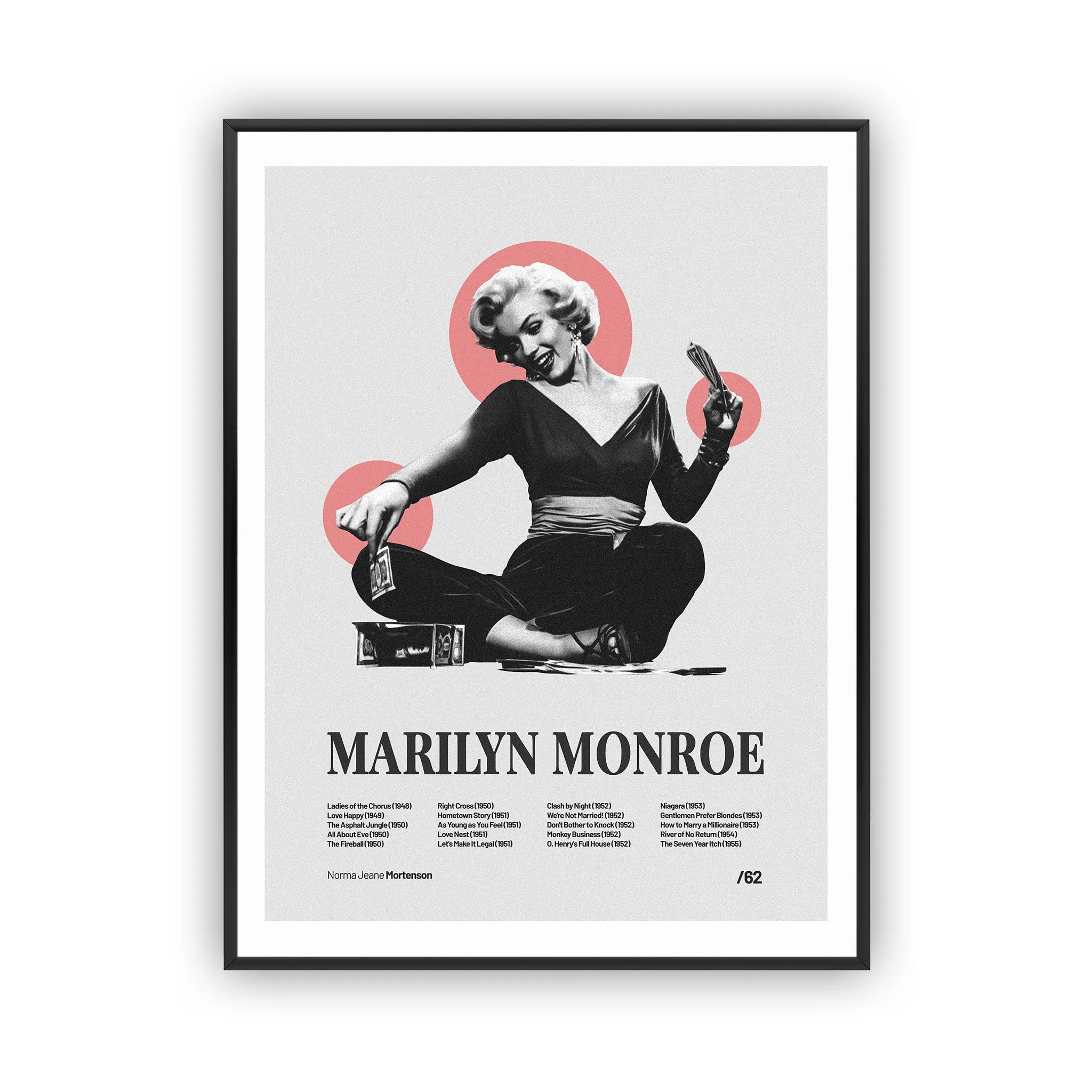Marilyn Monroe Poster