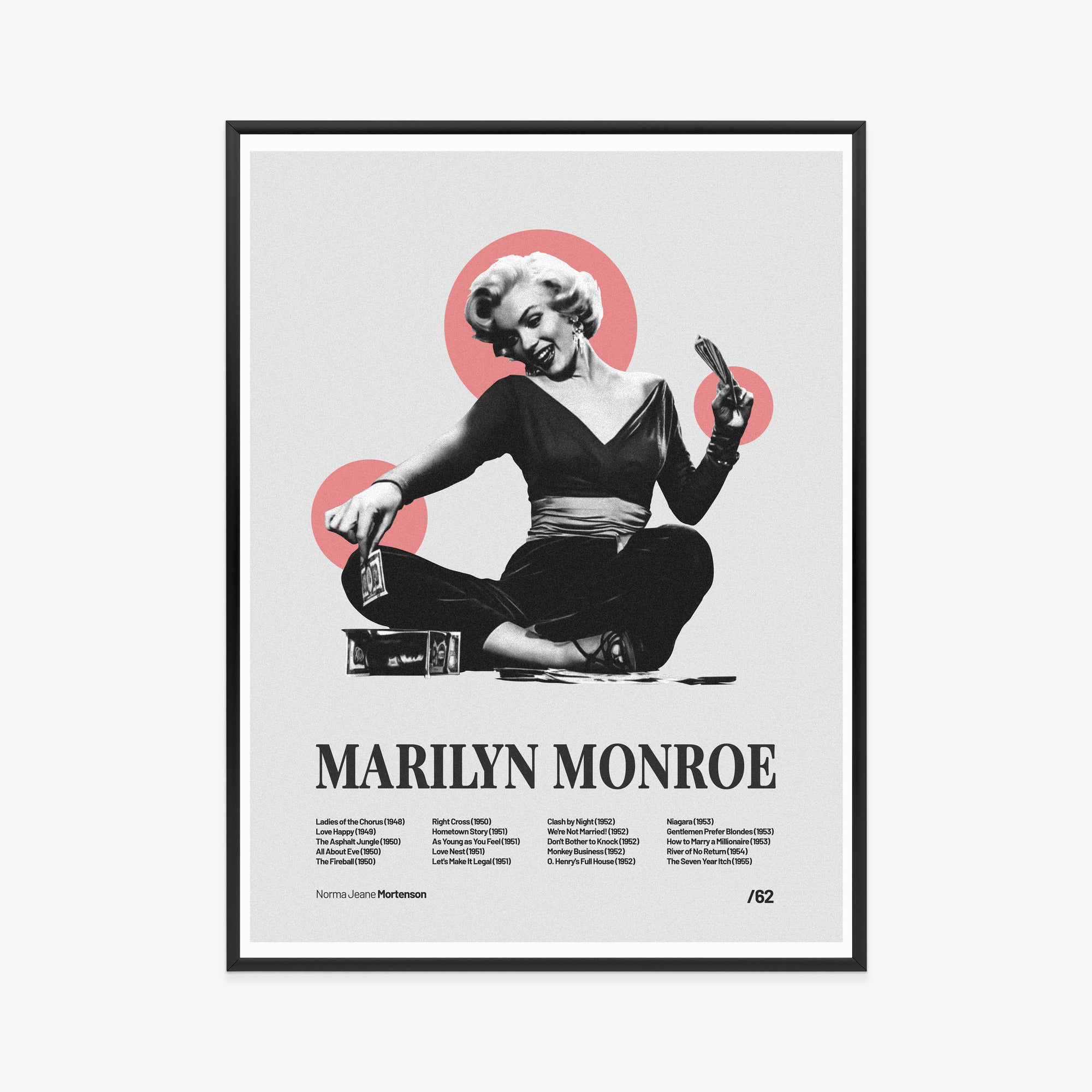 Marilyn Monroe Poster