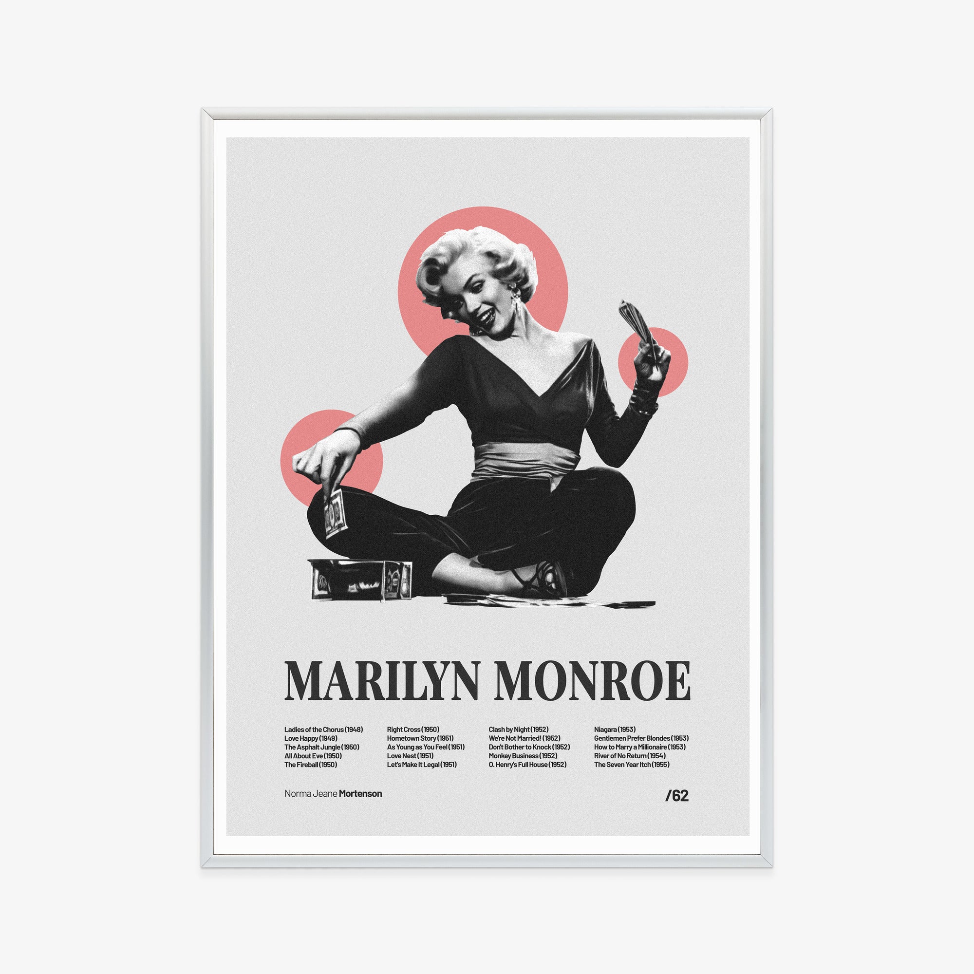 Marilyn Monroe Poster